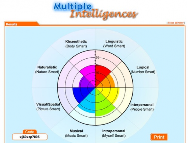 BOLT Multi-Authored Blog